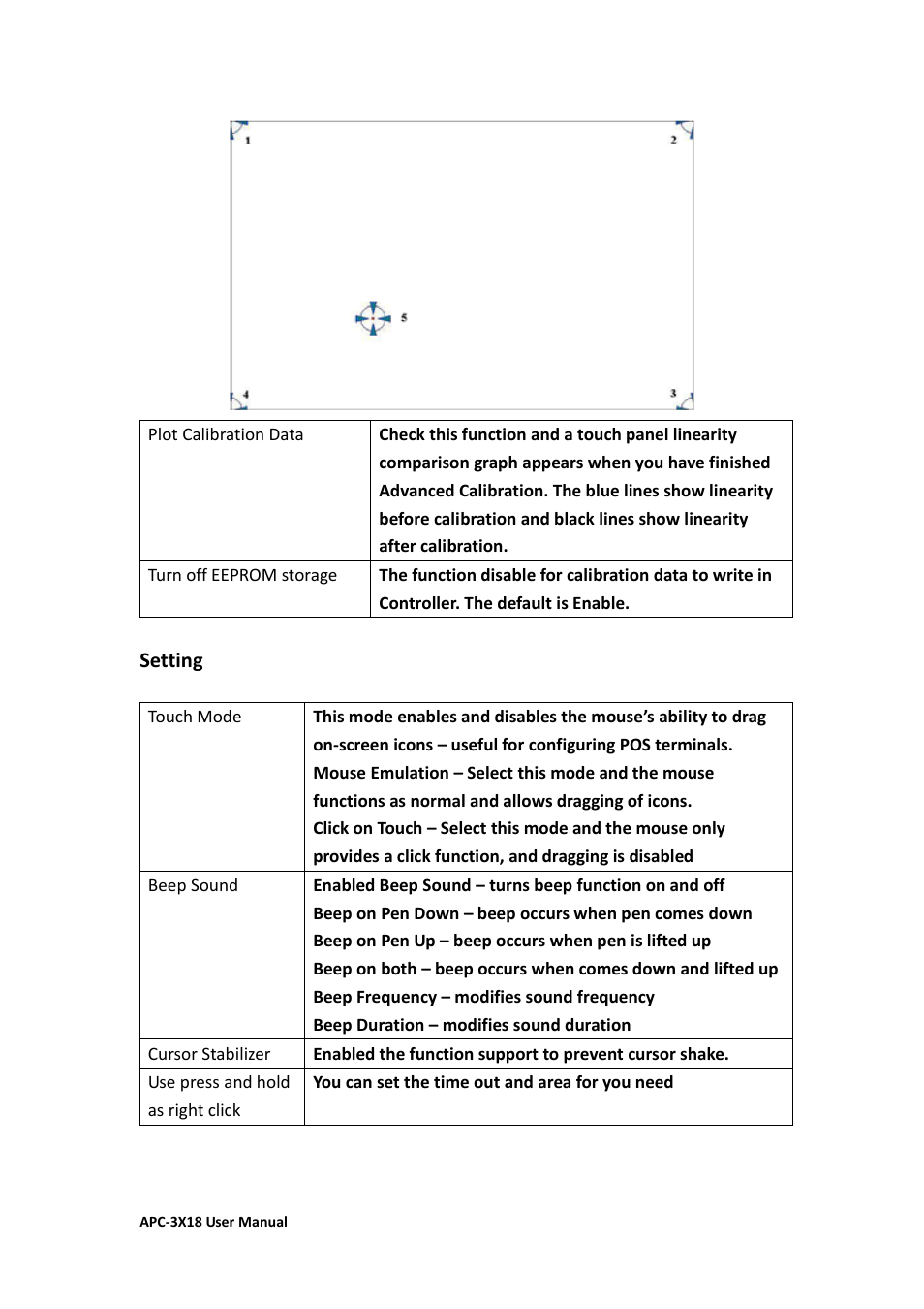 Aplex Technology APC-3218 User Manual | Page 96 / 102