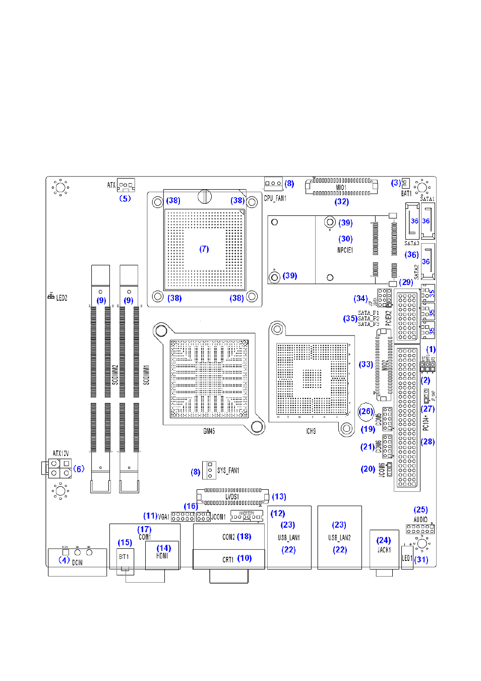2 installations | Aplex Technology APC-3228A User Manual | Page 14 / 96