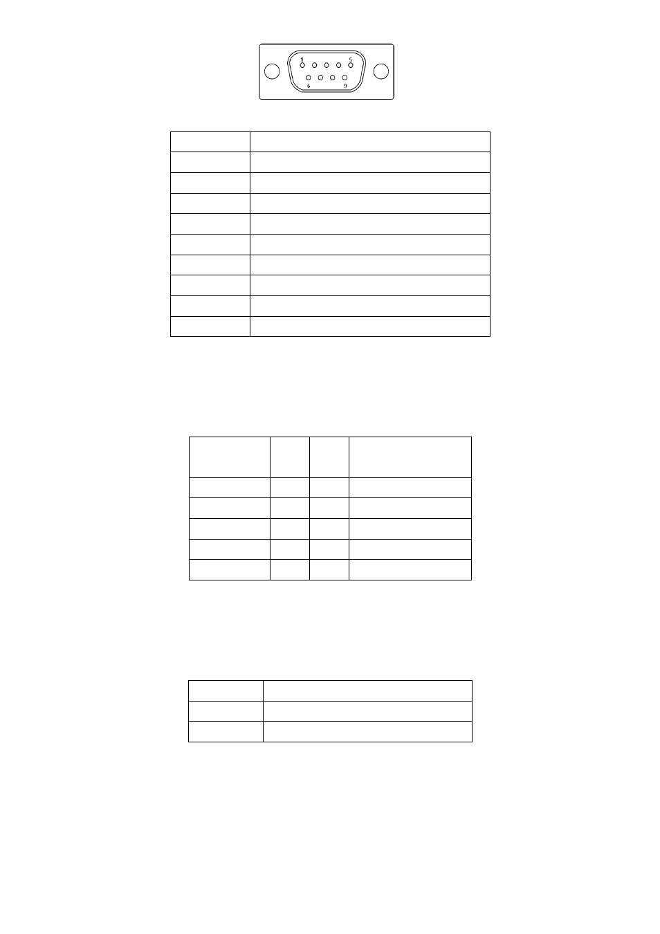 Aplex Technology APC-3228A User Manual | Page 21 / 96