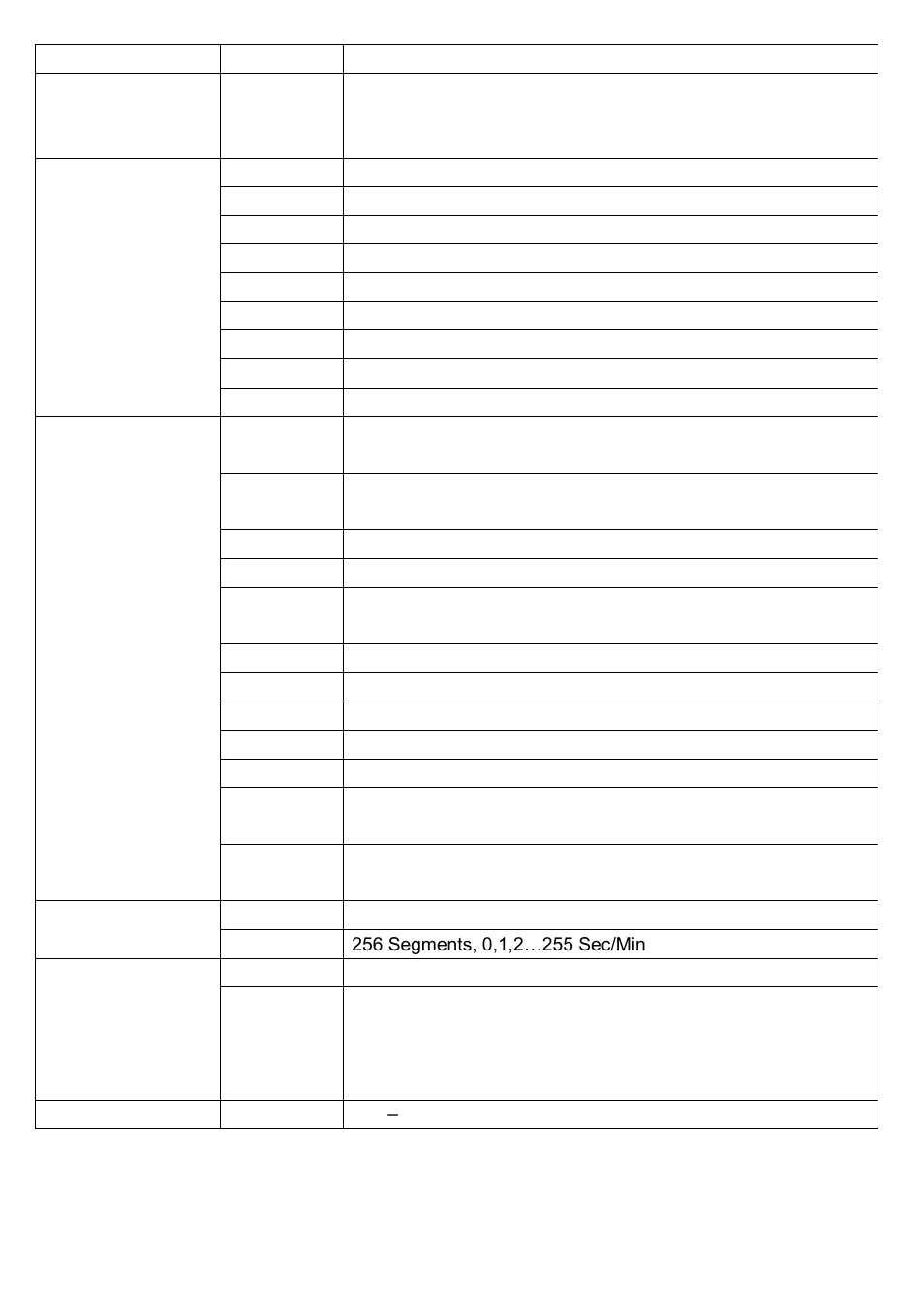 Aplex Technology APC-3229A User Manual | Page 17 / 88