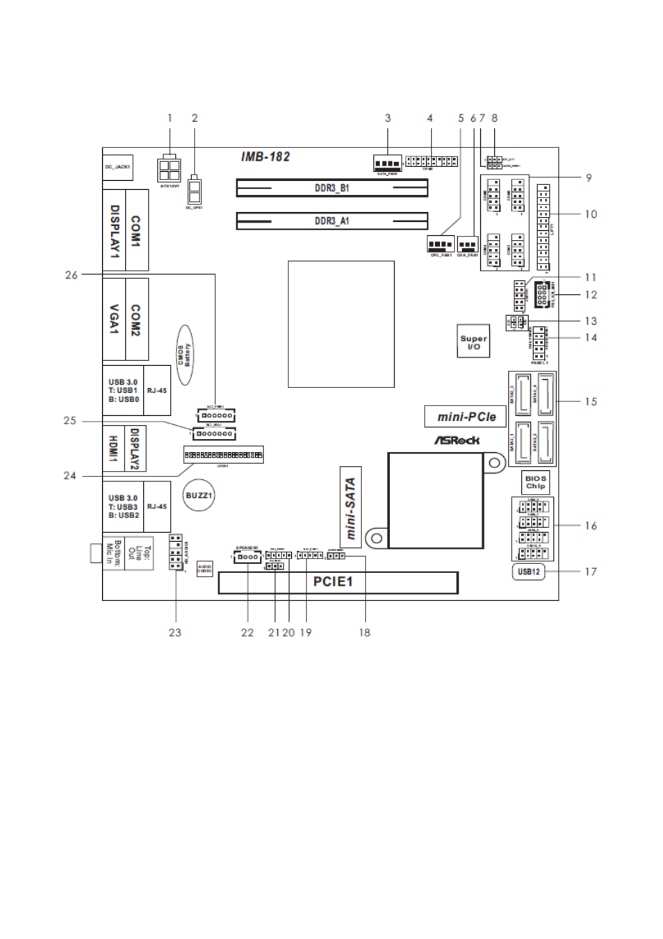 2 jumpers and headers setting guide | Aplex Technology APC-3229A User Manual | Page 18 / 88