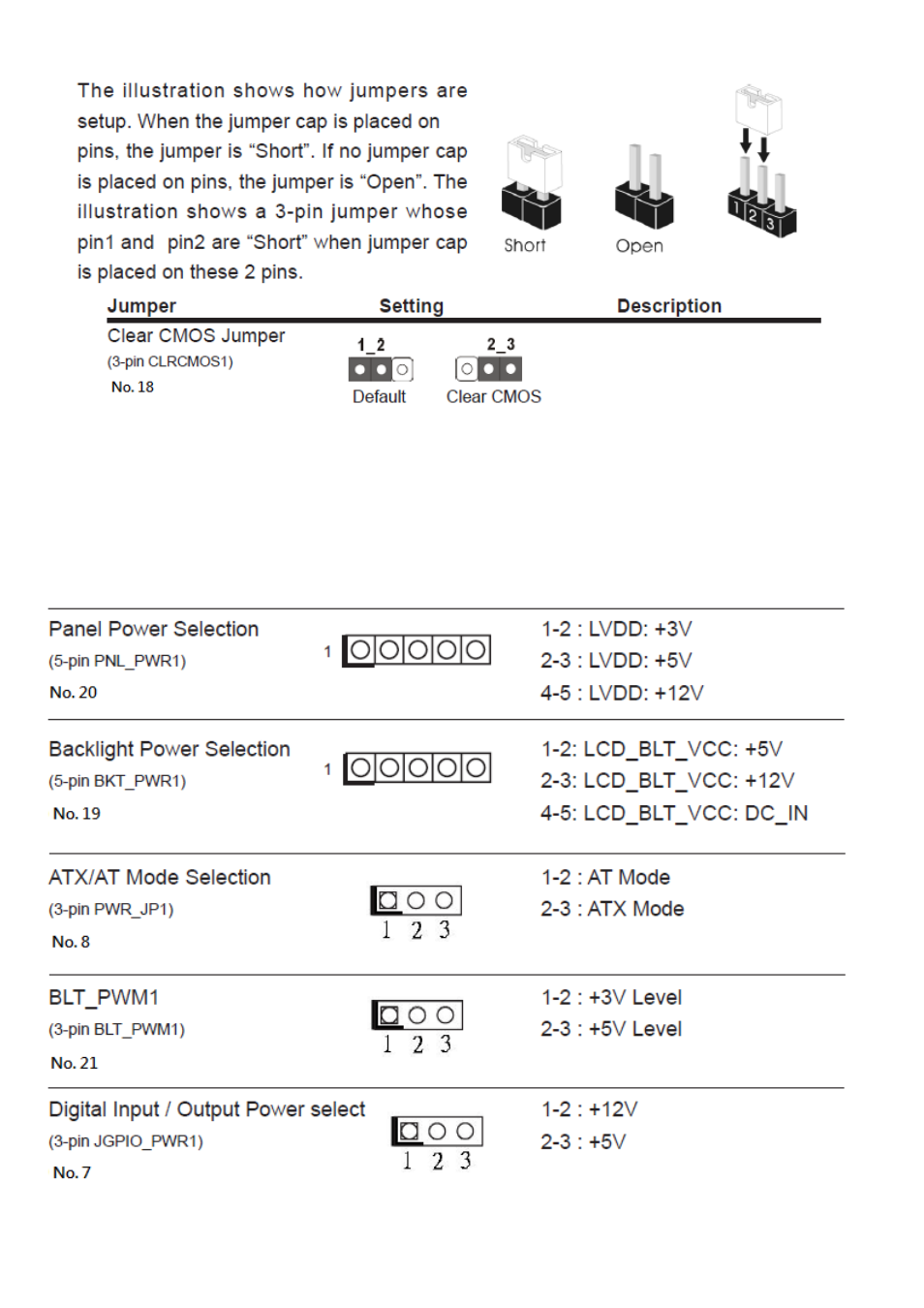 Jumpers setup | Aplex Technology APC-3229A User Manual | Page 19 / 88