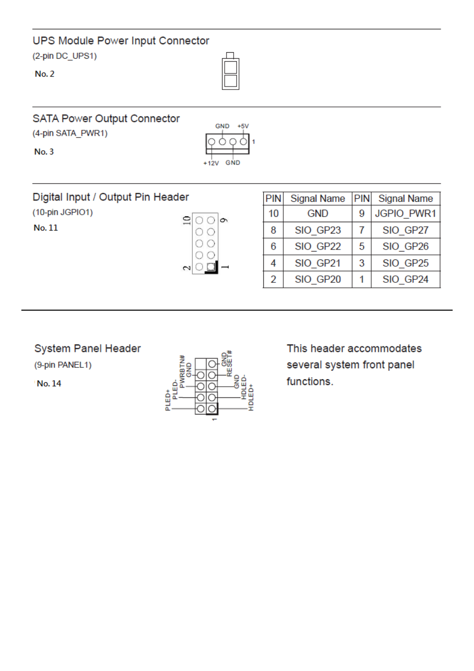 Aplex Technology APC-3229A User Manual | Page 22 / 88