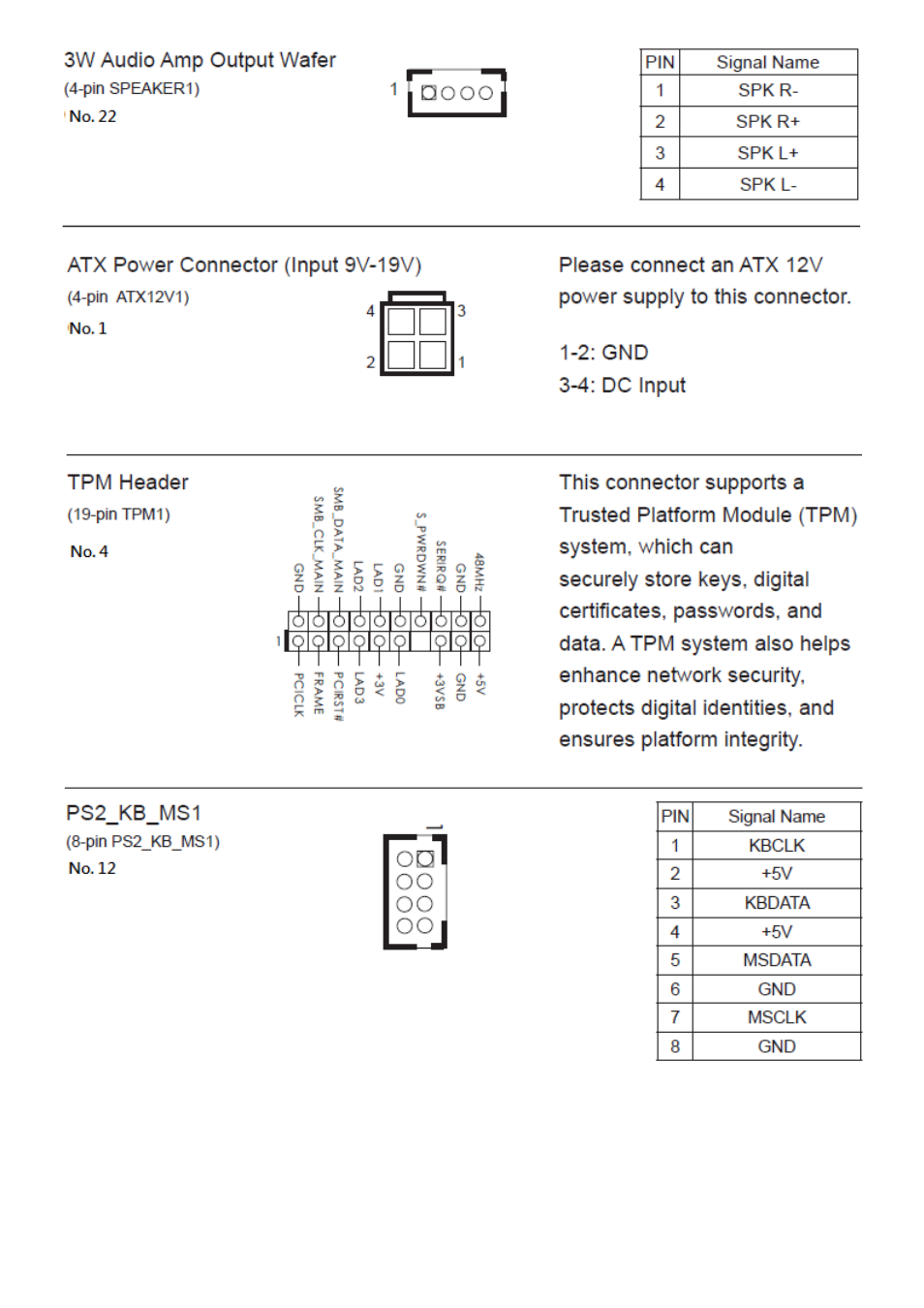 Aplex Technology APC-3229A User Manual | Page 25 / 88