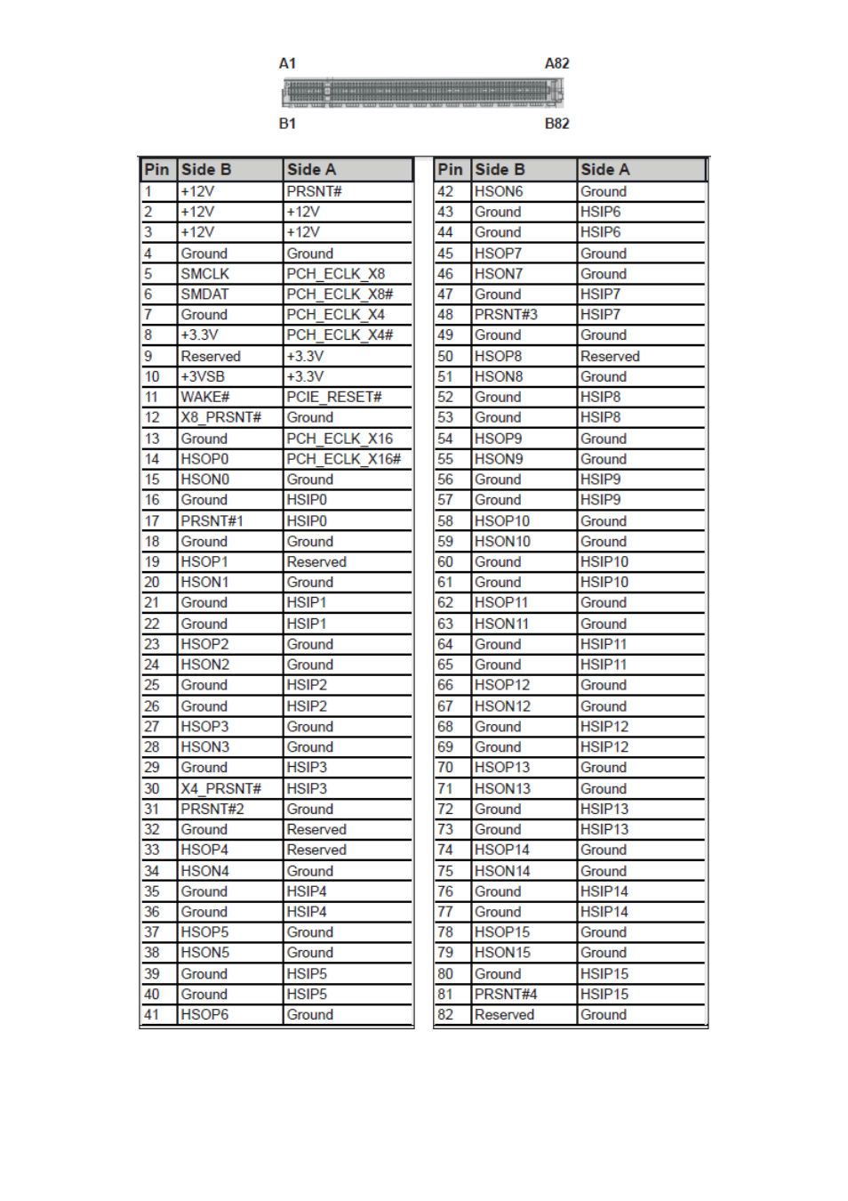 Aplex Technology APC-3229A User Manual | Page 30 / 88