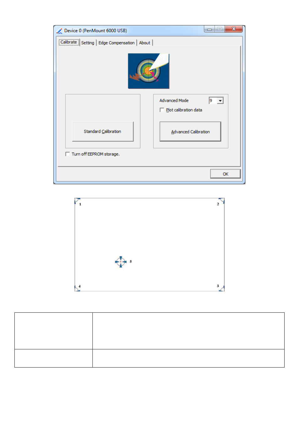 Aplex Technology APC-3229A User Manual | Page 82 / 88