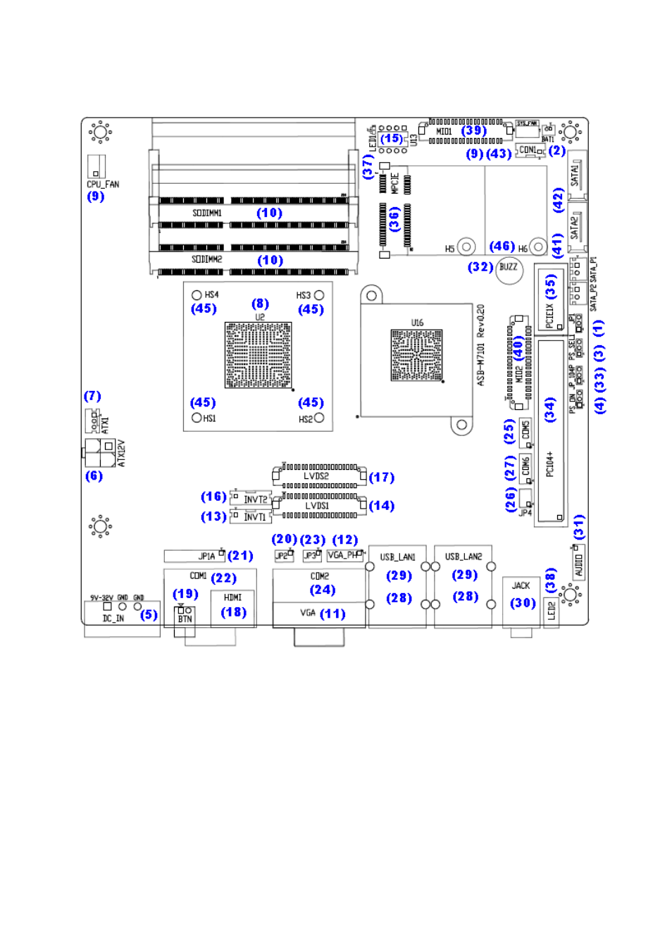 3 jumpers and connectors location | Aplex Technology APC-3265 User Manual | Page 17 / 80