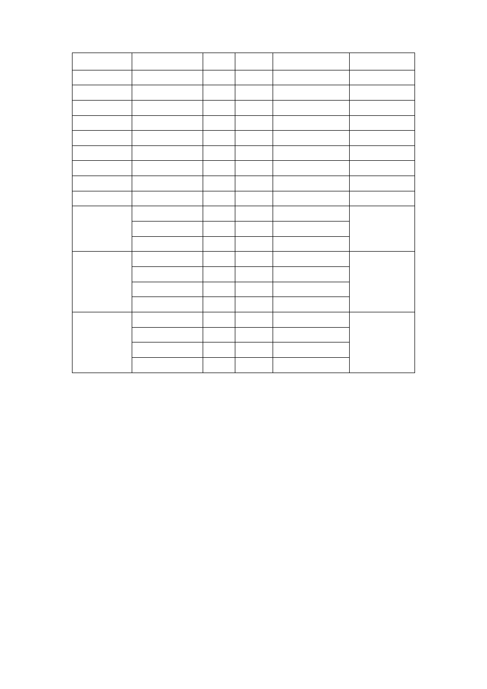 Aplex Technology APC-3265 User Manual | Page 32 / 80