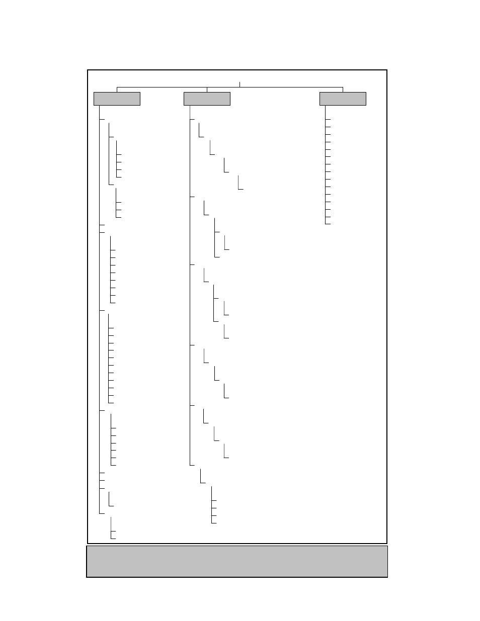 Cpc ready | Celestron CPC Series User Manual | Page 26 / 68