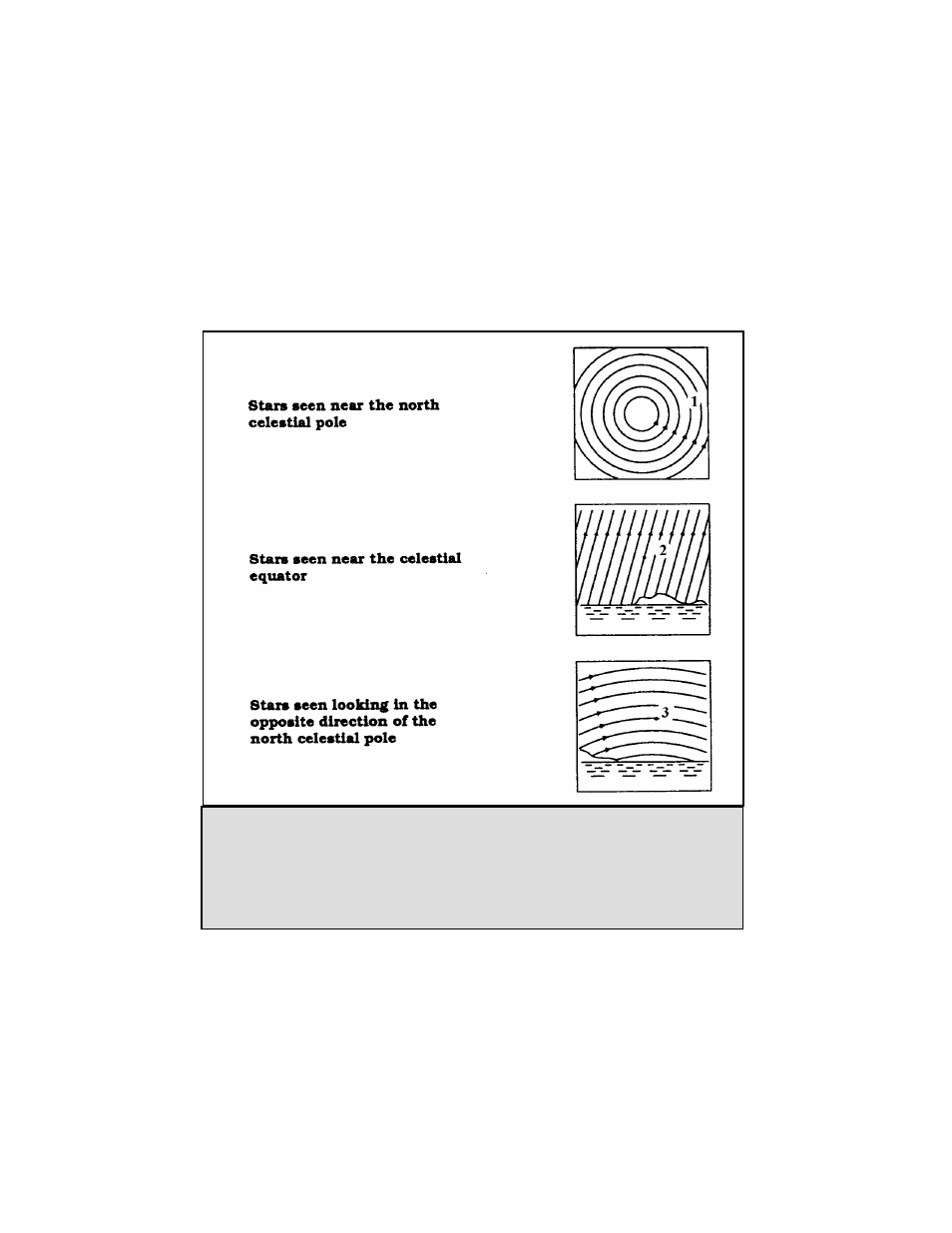 Celestron CPC Series User Manual | Page 31 / 68