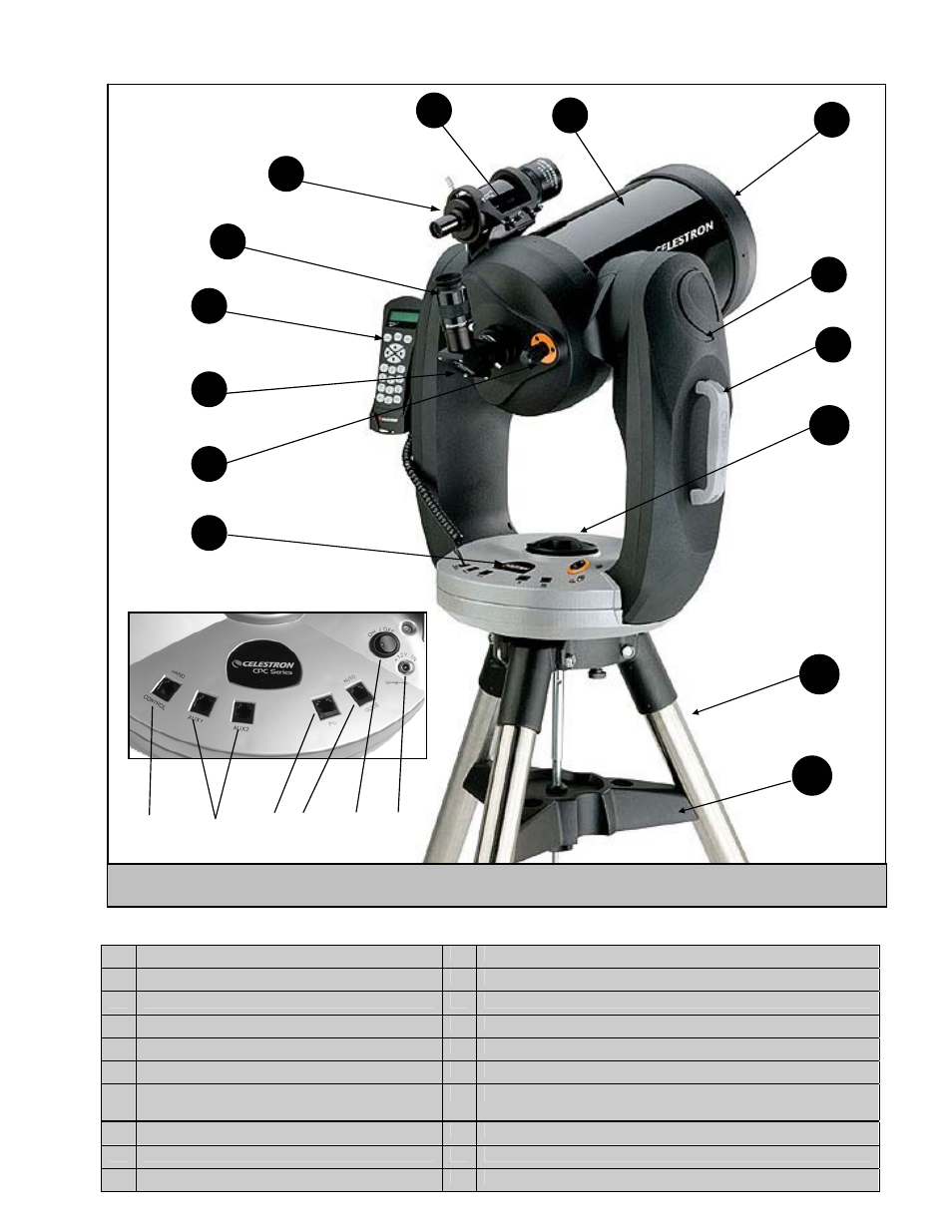 Figure 2 – the cpc series | Celestron CPC Series User Manual | Page 5 / 68