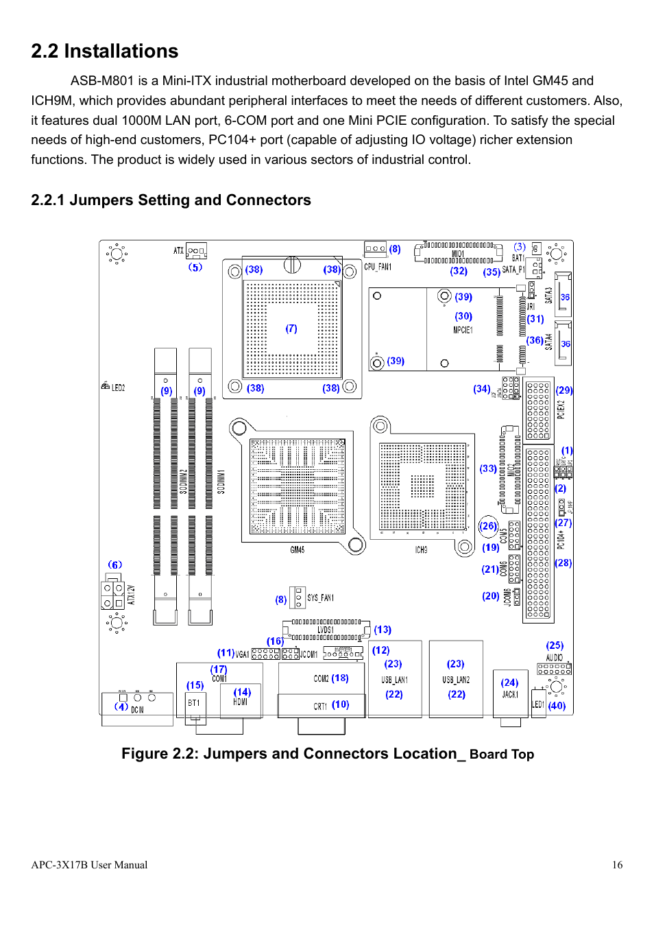 2 installations | Aplex Technology APC-3517B User Manual | Page 16 / 91