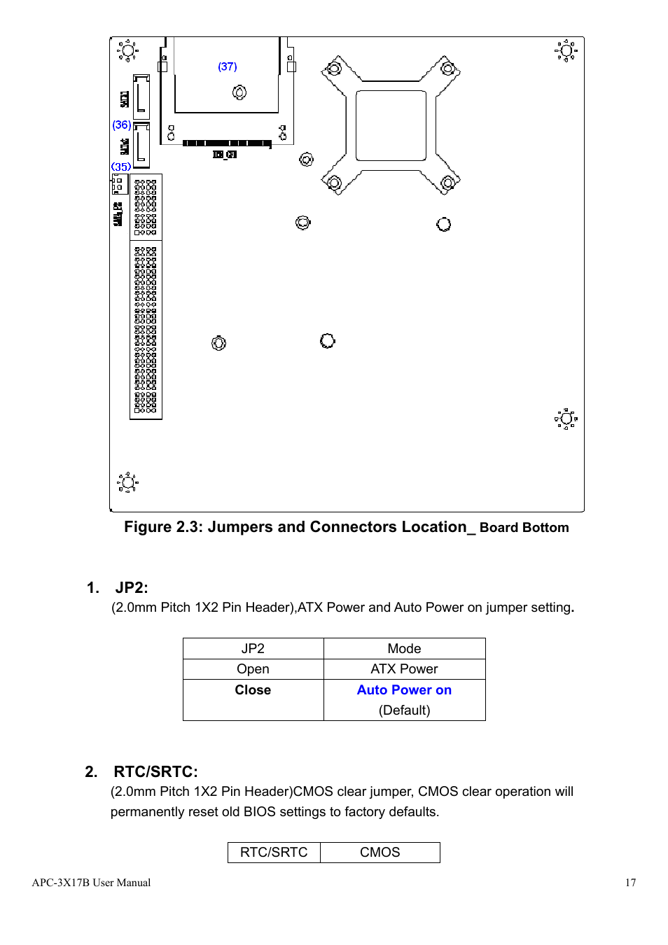 Aplex Technology APC-3517B User Manual | Page 17 / 91