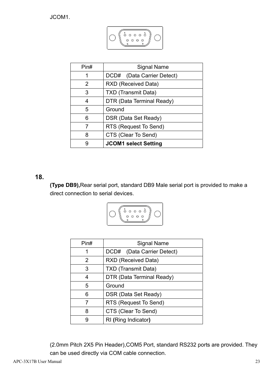 Aplex Technology APC-3517B User Manual | Page 23 / 91