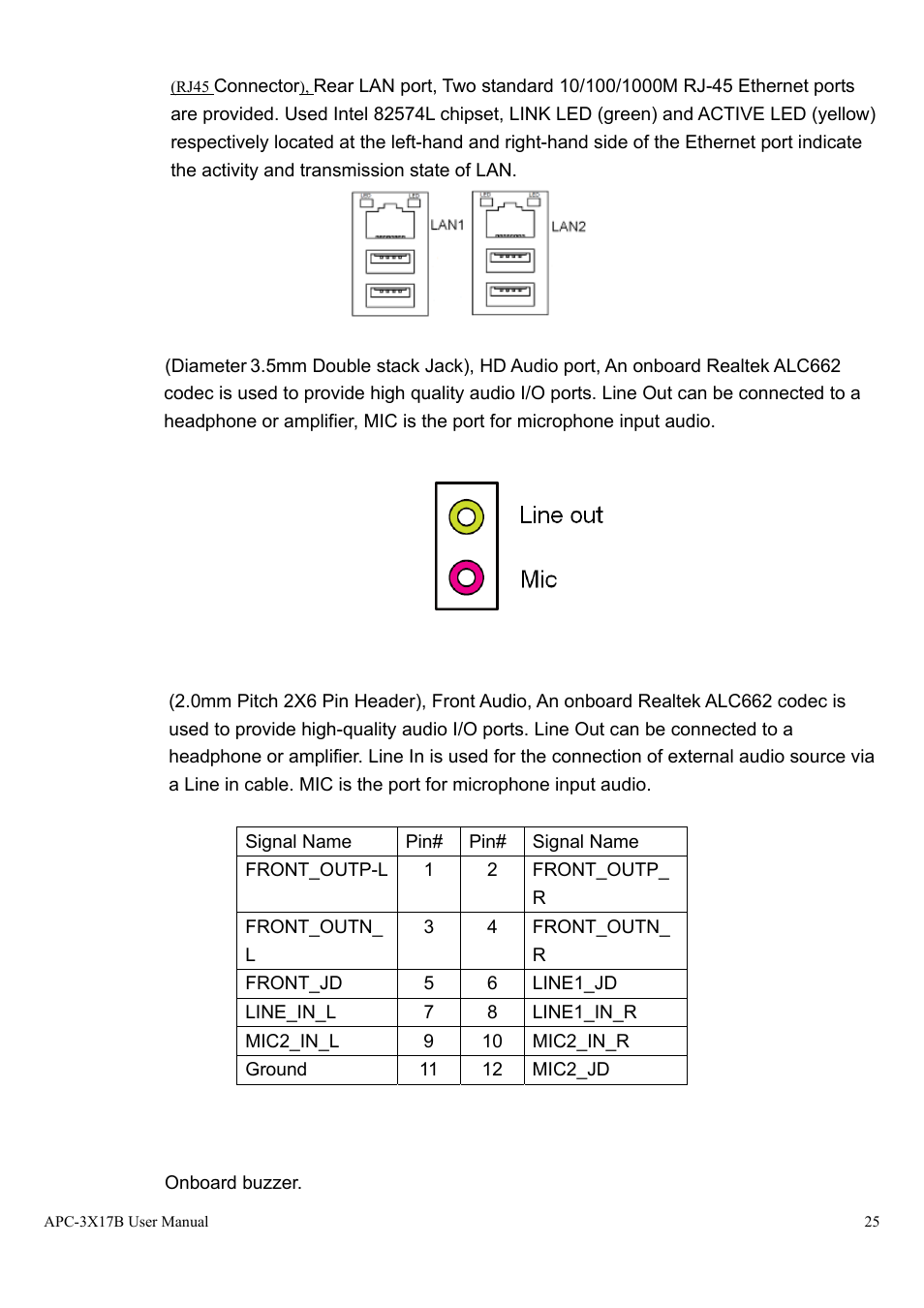 Aplex Technology APC-3517B User Manual | Page 25 / 91