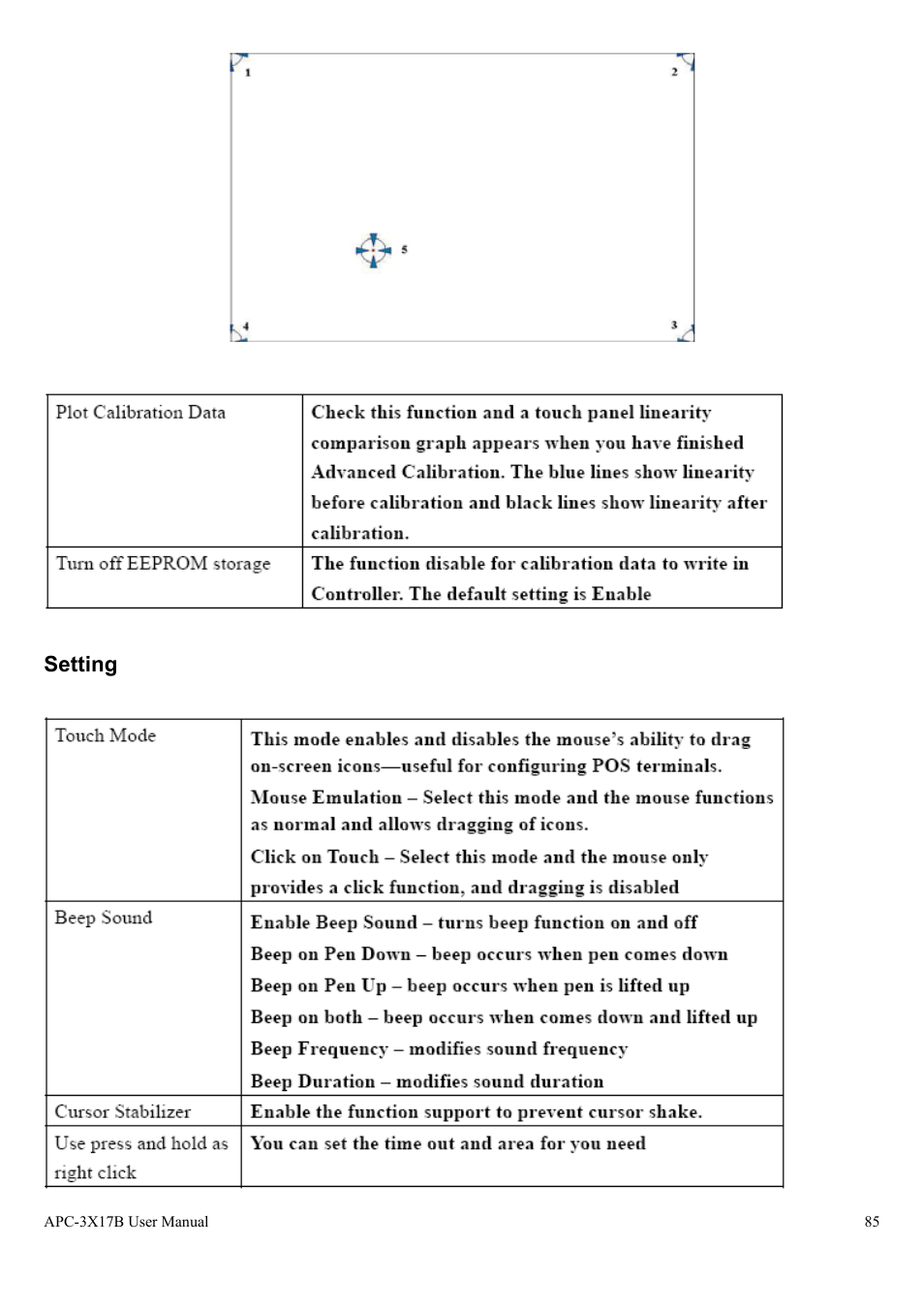 Aplex Technology APC-3517B User Manual | Page 85 / 91