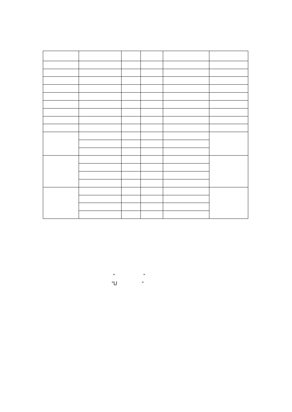 Aplex Technology APC-3519 User Manual | Page 31 / 87