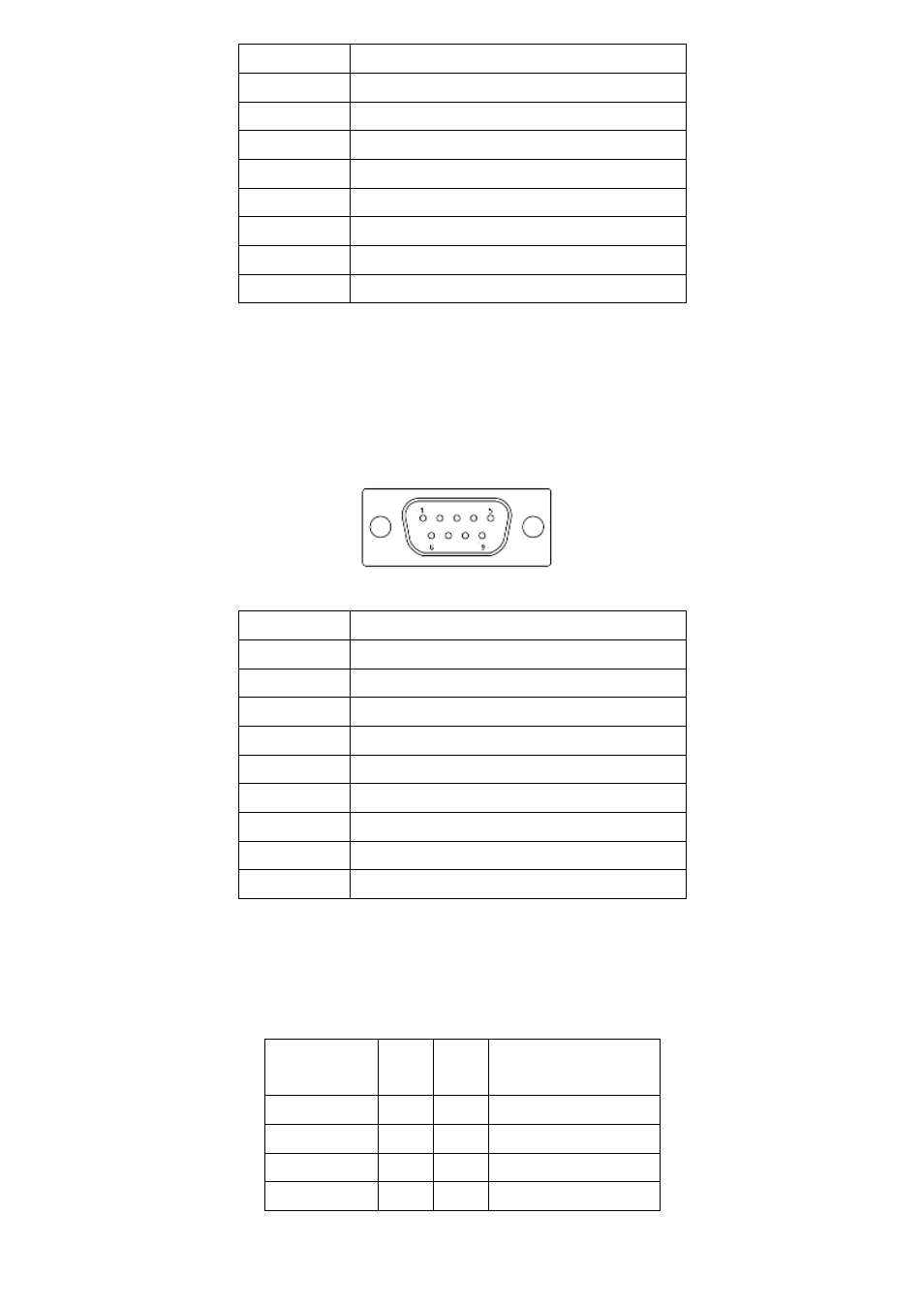 Aplex Technology APC-3918P User Manual | Page 22 / 87