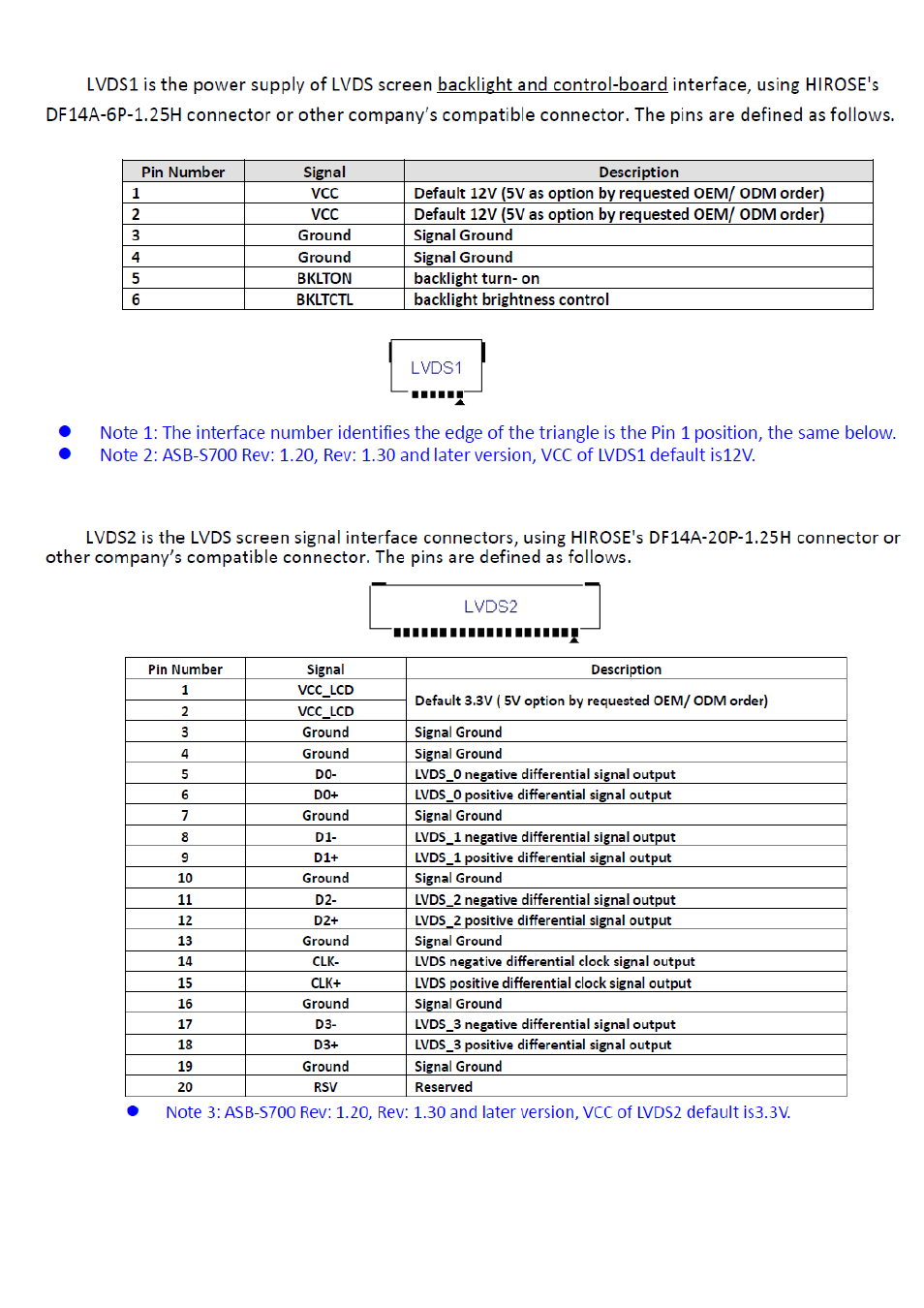 Aplex Technology APC-3081 User Manual | Page 11 / 58
