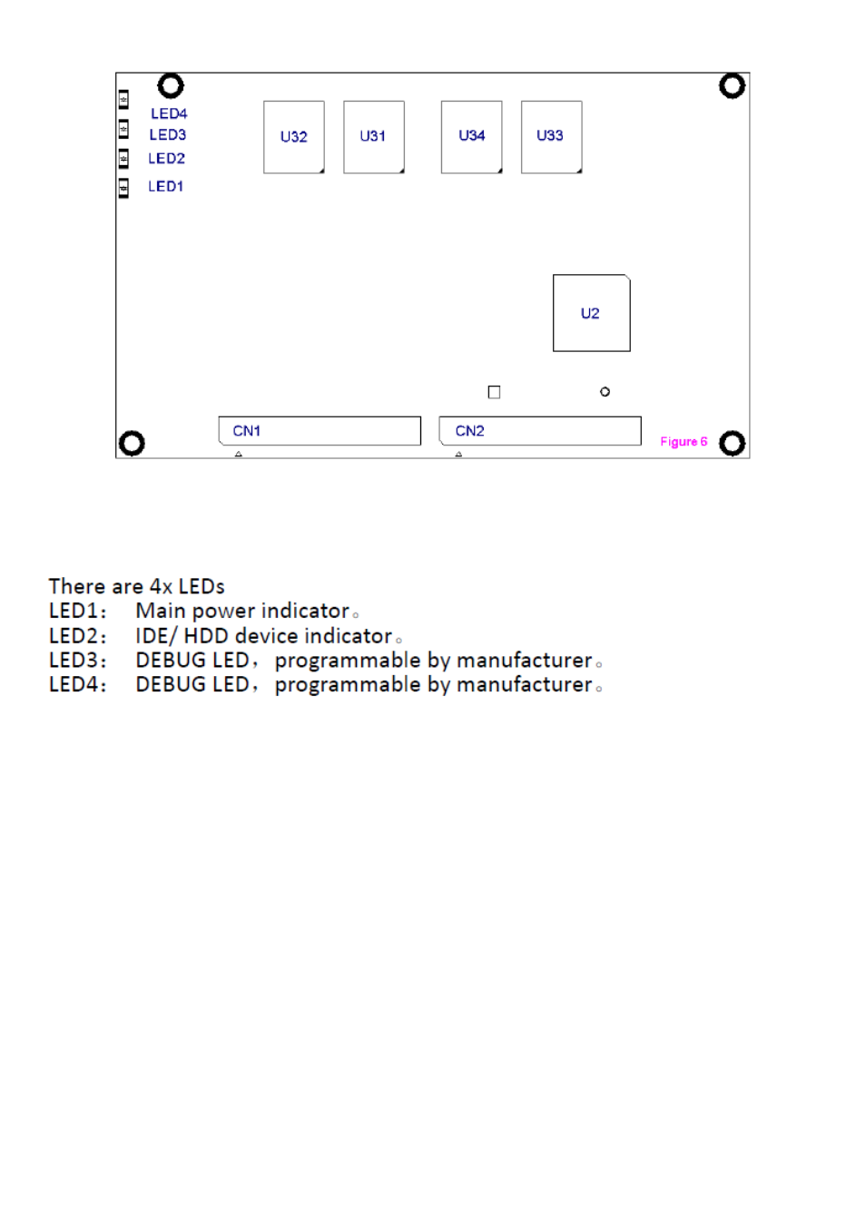 Aplex Technology APC-3081 User Manual | Page 12 / 58
