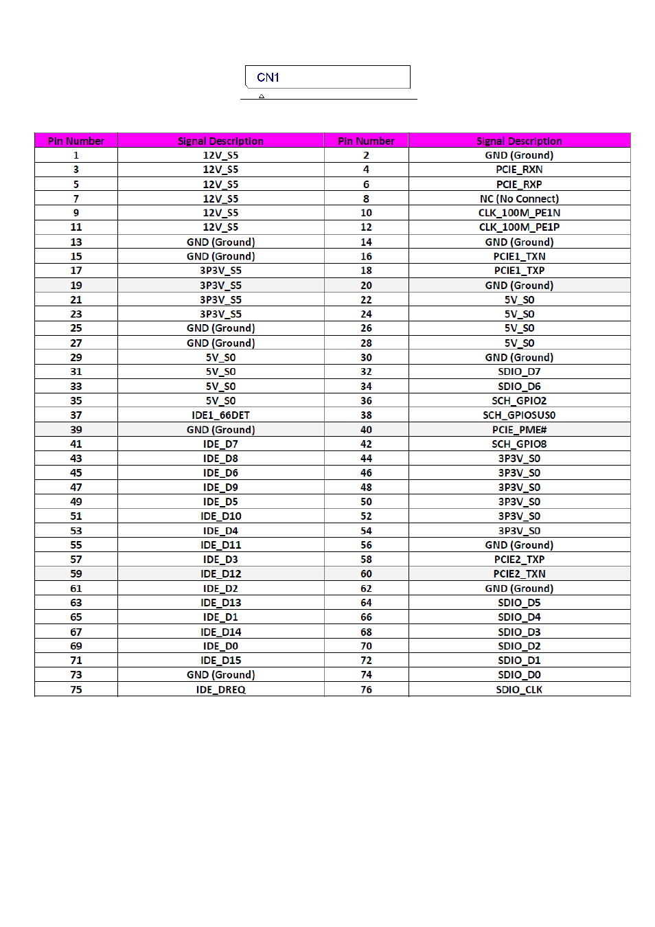 Aplex Technology APC-3081 User Manual | Page 13 / 58