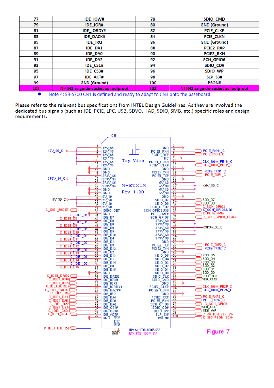 Aplex Technology APC-3081 User Manual | Page 14 / 58