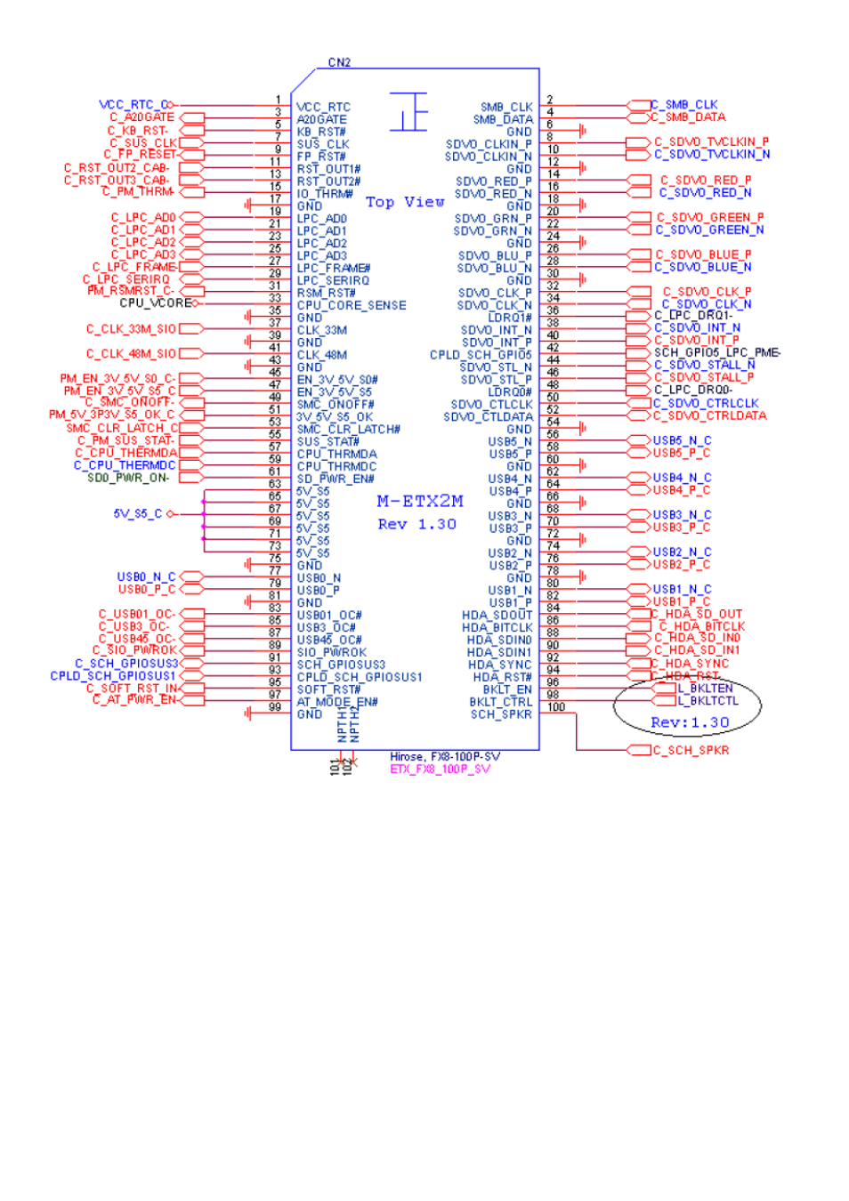 Aplex Technology APC-3081 User Manual | Page 17 / 58