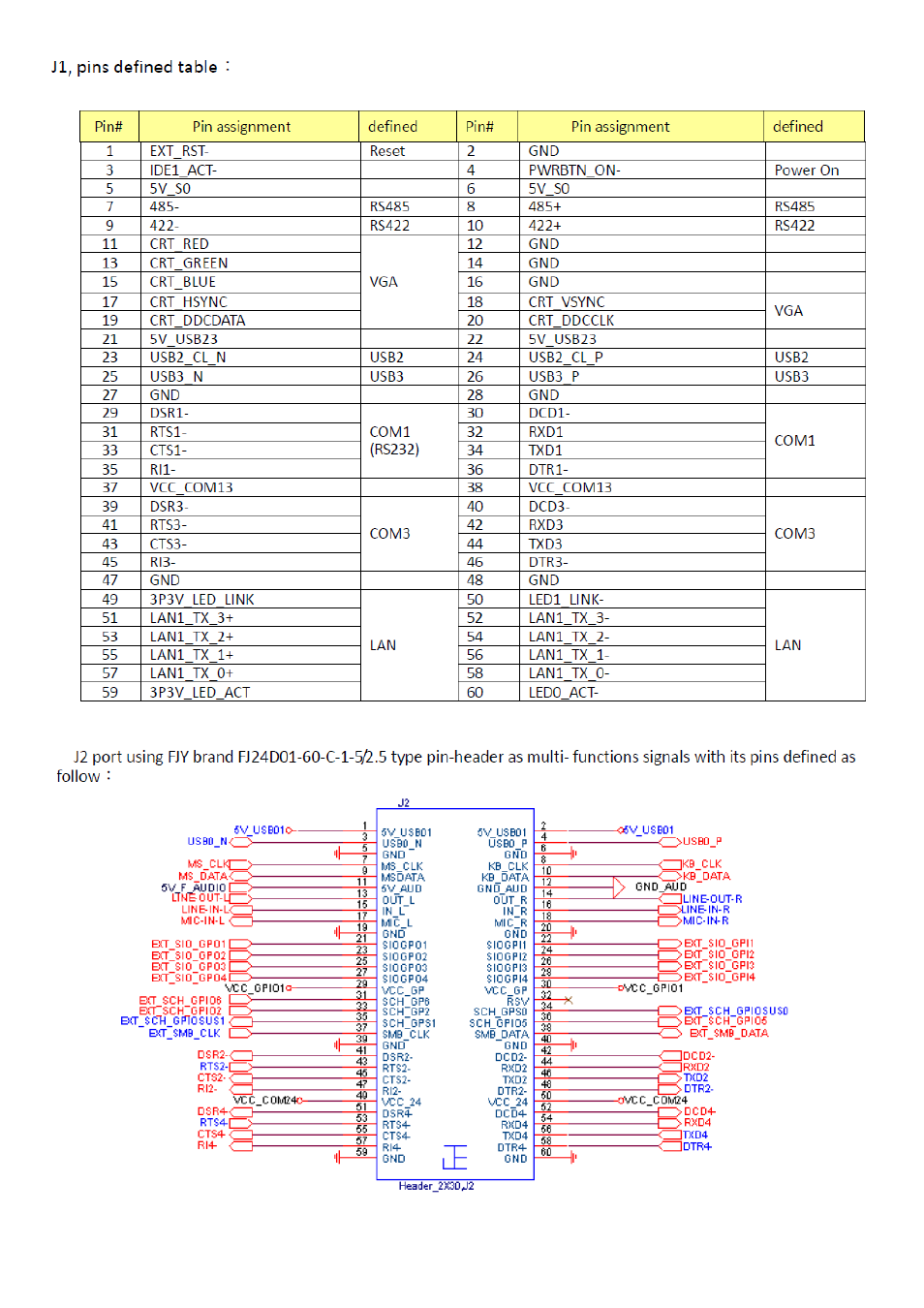 Aplex Technology APC-3081 User Manual | Page 24 / 58