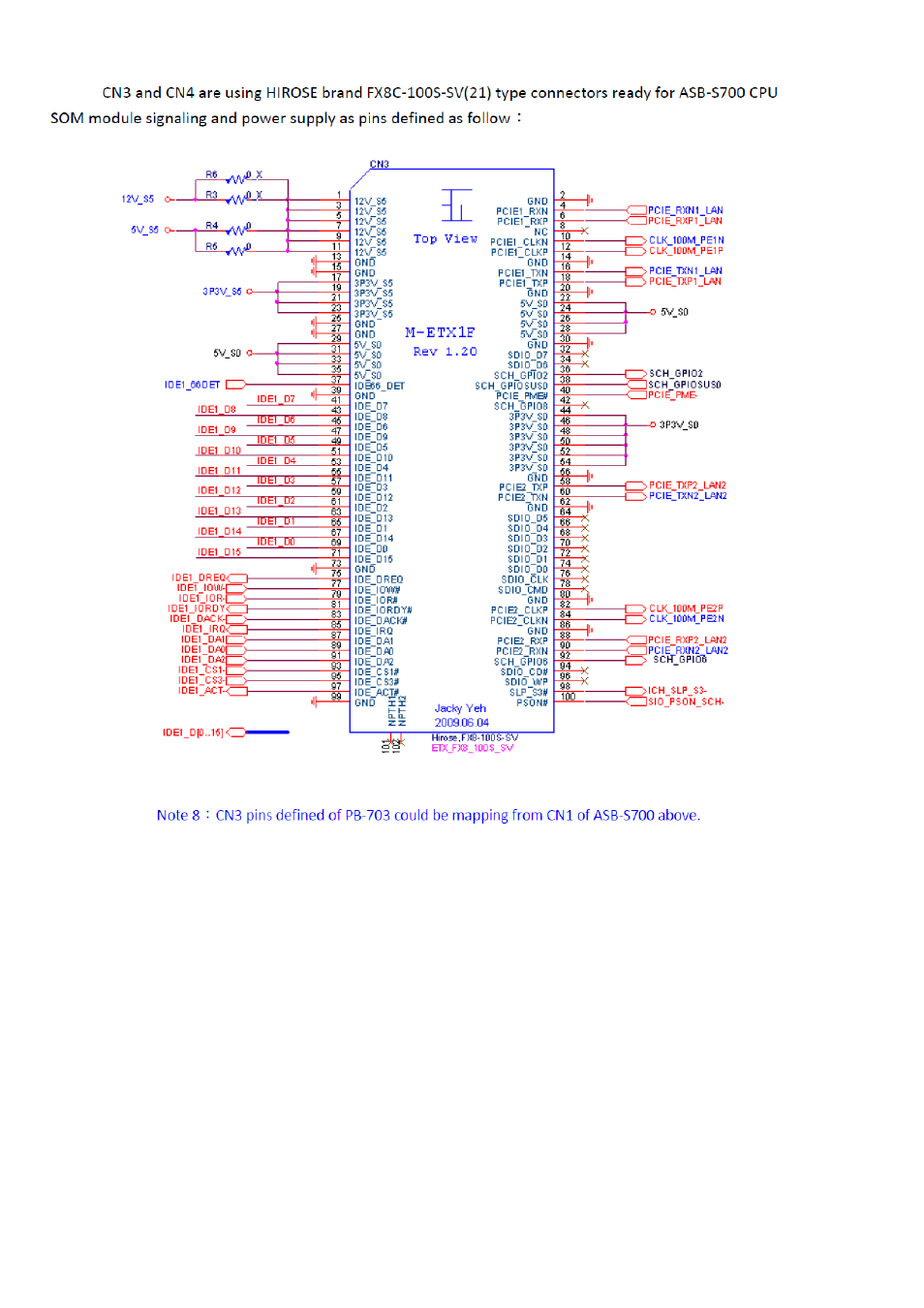 Aplex Technology APC-3081 User Manual | Page 26 / 58