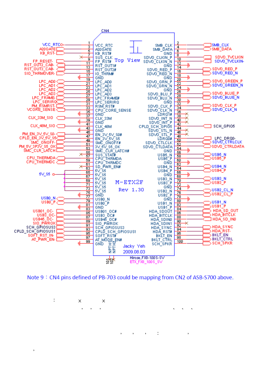 Aplex Technology APC-3081 User Manual | Page 27 / 58