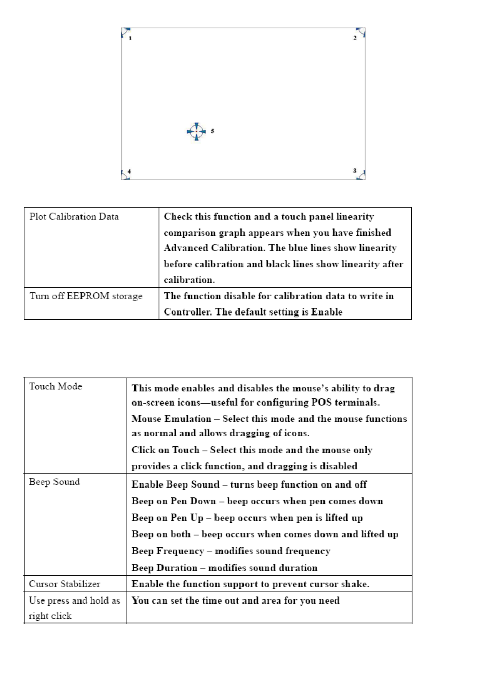 Aplex Technology APC-3081 User Manual | Page 52 / 58