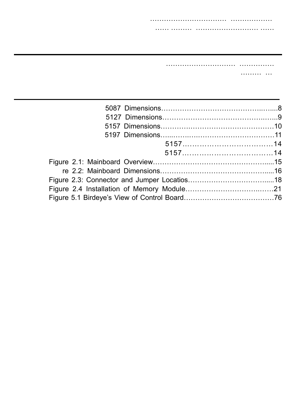 Chapter 5 touch screen installation, Figures | Aplex Technology OPC-5127 User Manual | Page 5 / 91