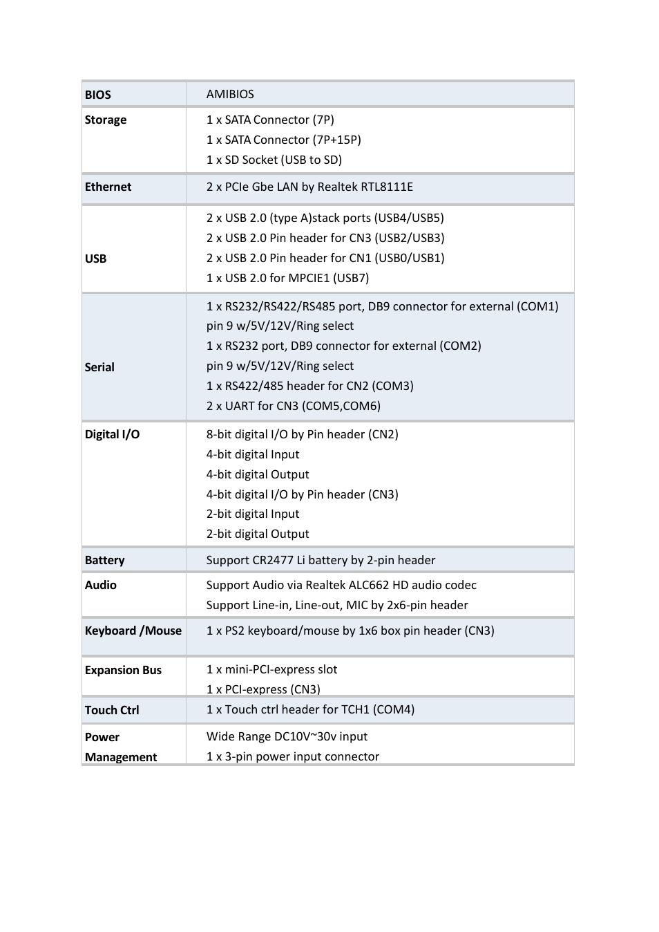 Aplex Technology ARCHMI-707 User Manual | Page 25 / 108