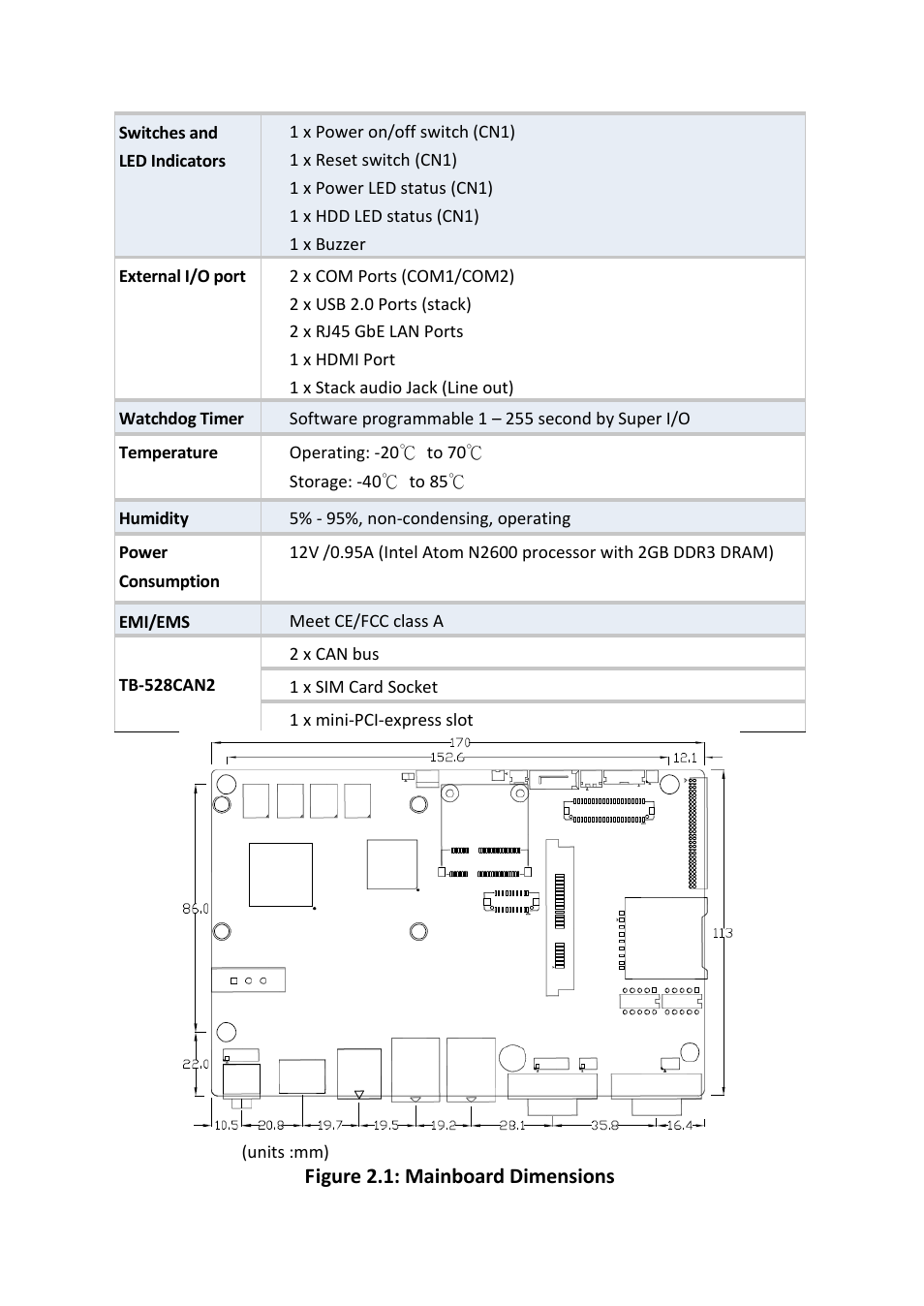 Aplex Technology ARCHMI-707 User Manual | Page 26 / 108