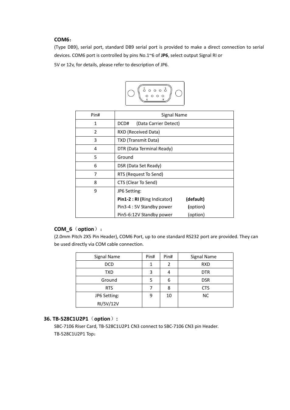 Aplex Technology ARCHMI-707 User Manual | Page 45 / 108