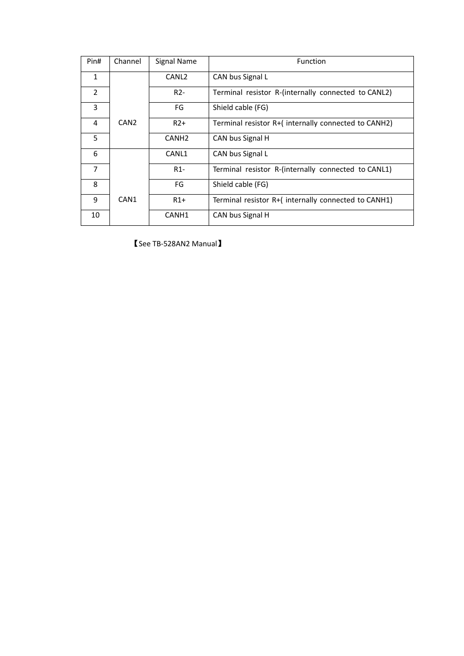 Aplex Technology ARCHMI-707 User Manual | Page 53 / 108