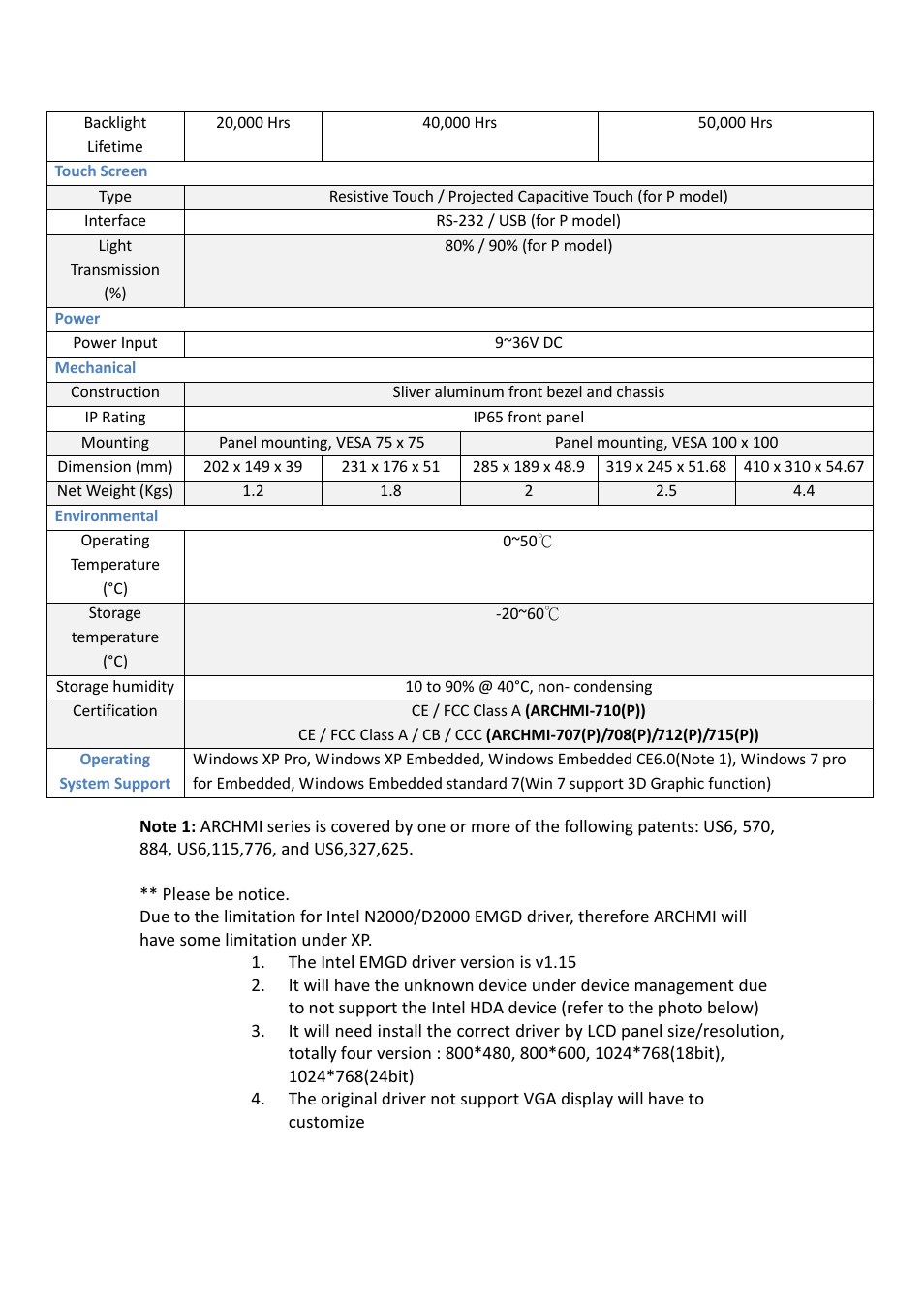 Aplex Technology ARCHMI-707 User Manual | Page 9 / 108