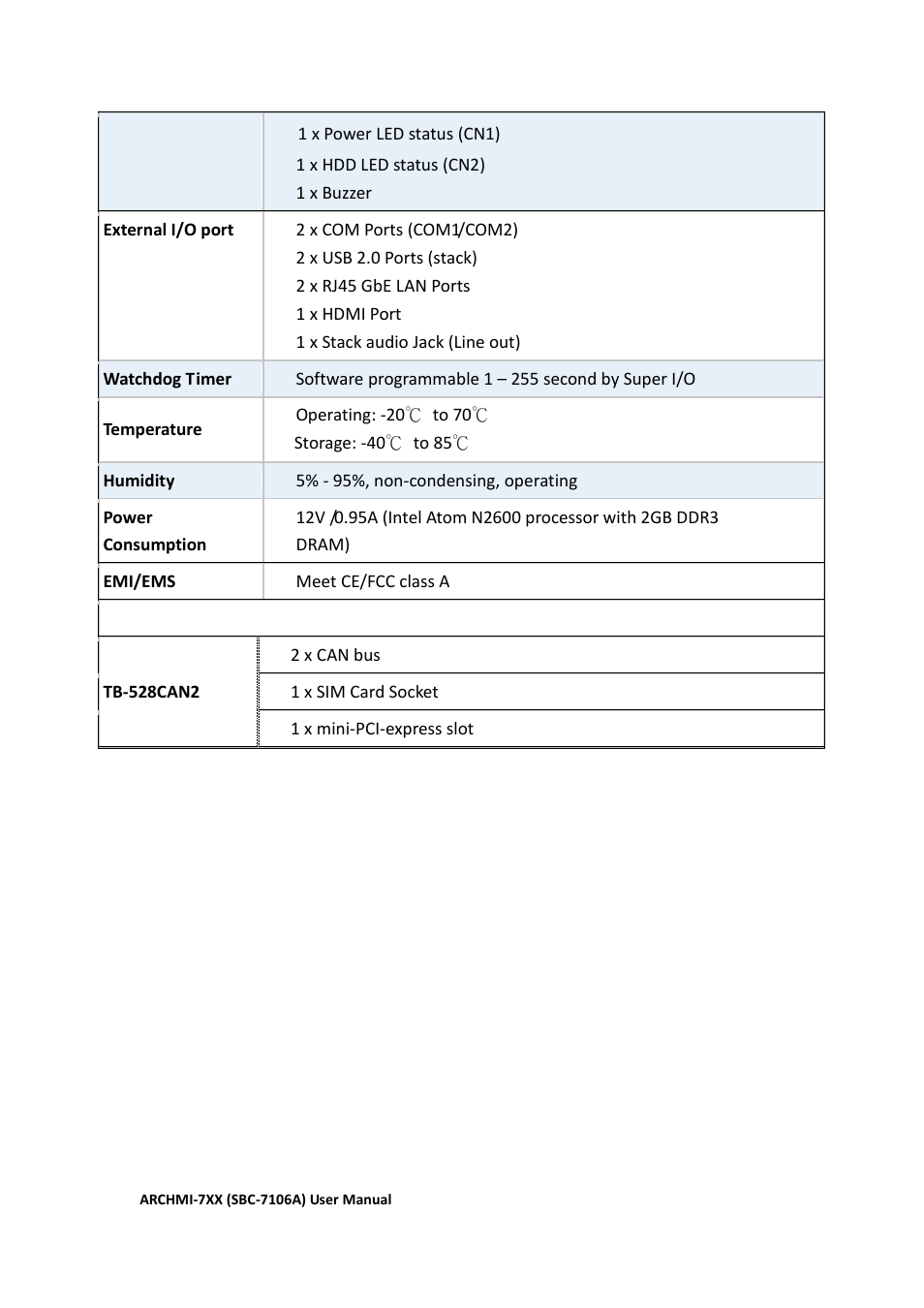 Aplex Technology ARCHMI-716 User Manual | Page 25 / 114