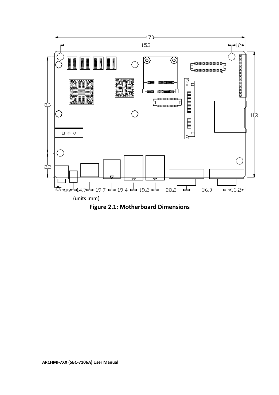 Figure 2.1: motherboard dimensions | Aplex Technology ARCHMI-716 User Manual | Page 26 / 114