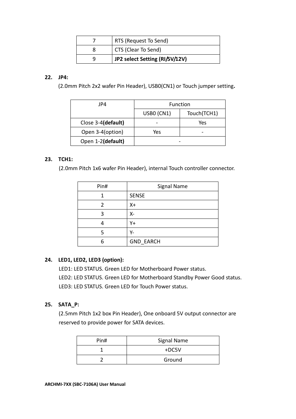 Aplex Technology ARCHMI-716 User Manual | Page 36 / 114