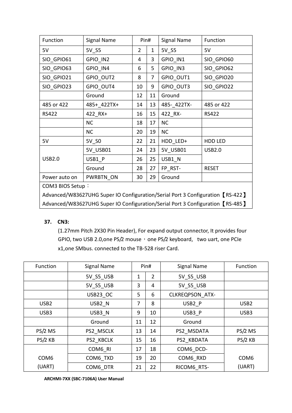 Aplex Technology ARCHMI-716 User Manual | Page 39 / 114