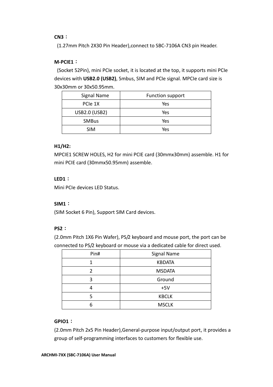 Aplex Technology ARCHMI-716 User Manual | Page 41 / 114