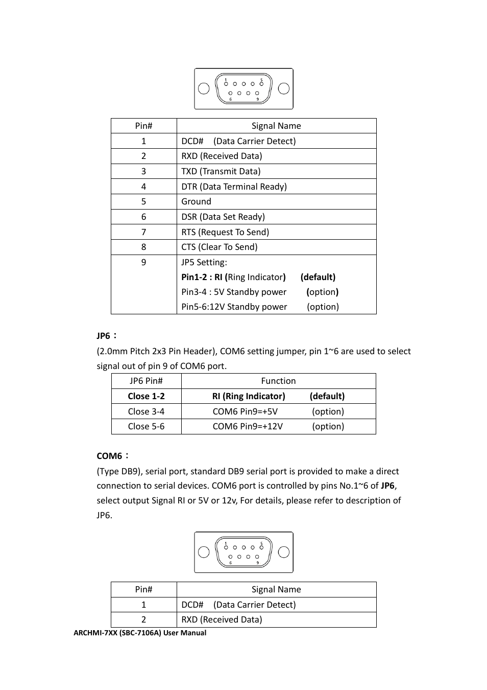 Aplex Technology ARCHMI-716 User Manual | Page 43 / 114