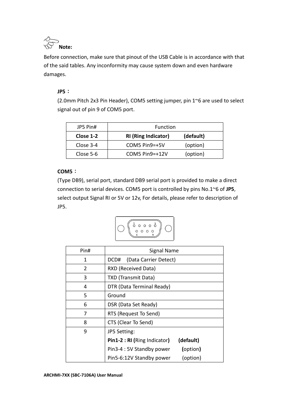 Aplex Technology ARCHMI-716 User Manual | Page 46 / 114