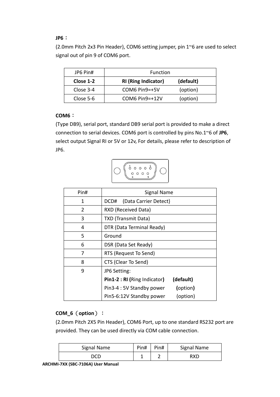 Aplex Technology ARCHMI-716 User Manual | Page 47 / 114