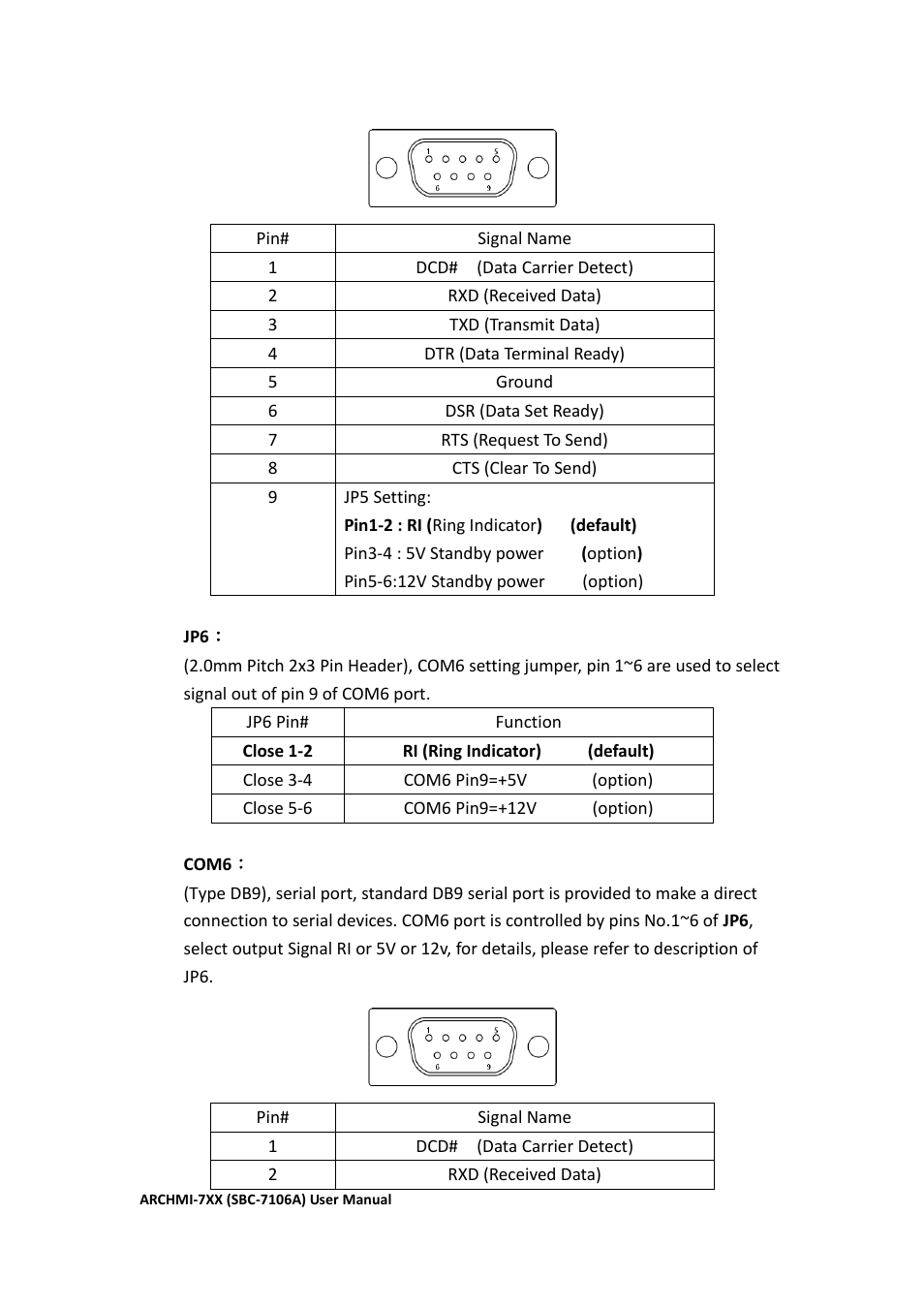 Aplex Technology ARCHMI-716 User Manual | Page 51 / 114