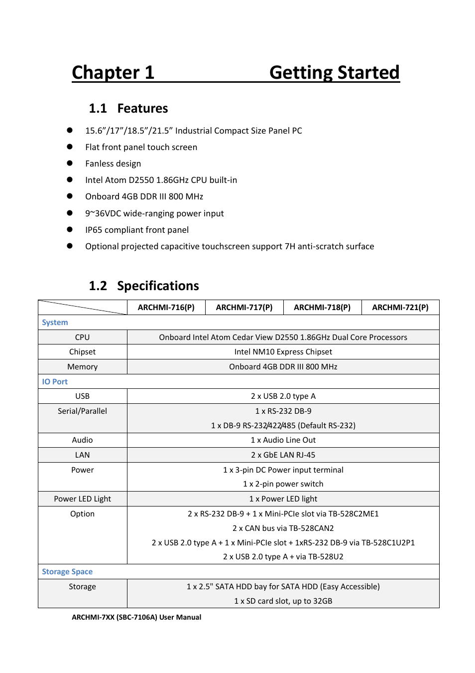 Chapter 1 getting started, Features, Specifications……………………….………………………………………….8 | 1 features, 2 specifications | Aplex Technology ARCHMI-716 User Manual | Page 9 / 114