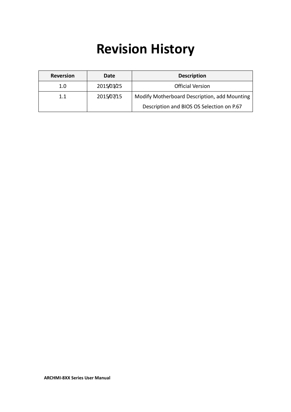 Revision history | Aplex Technology ARCHMI-807 User Manual | Page 2 / 121