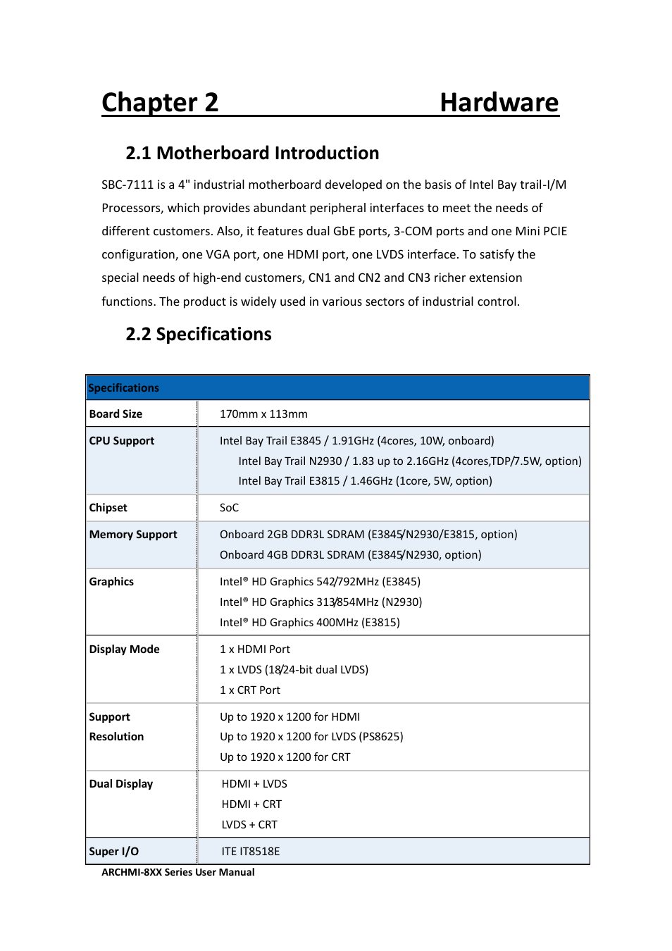 Chapter 2 hardware, 1 motherboard introduction, 2 specifications…………………………..…………………………………………28 | 2 specifications | Aplex Technology ARCHMI-807 User Manual | Page 29 / 121