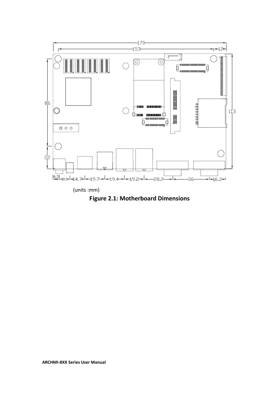 Figure 2.1: motherboard dimensions | Aplex Technology ARCHMI-807 User Manual | Page 32 / 121